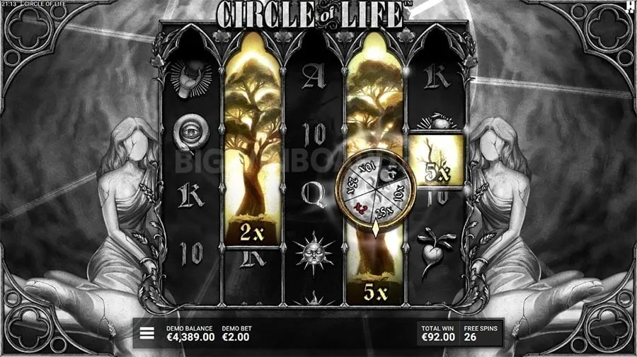 Blog post image about new slot games